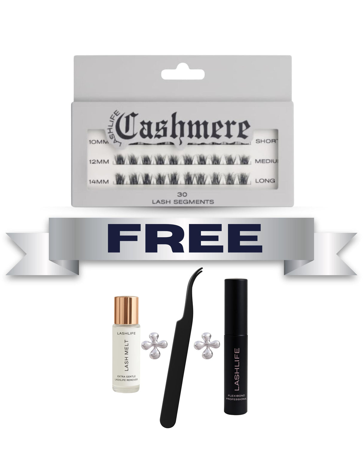 Clearance Kit [Free Shipping]