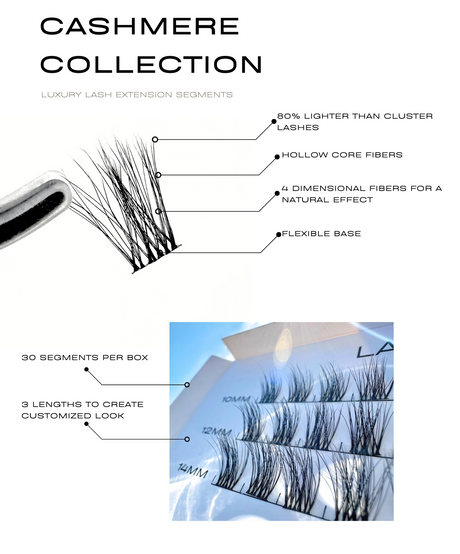 BASIC KIT 3 [Free Shipping]